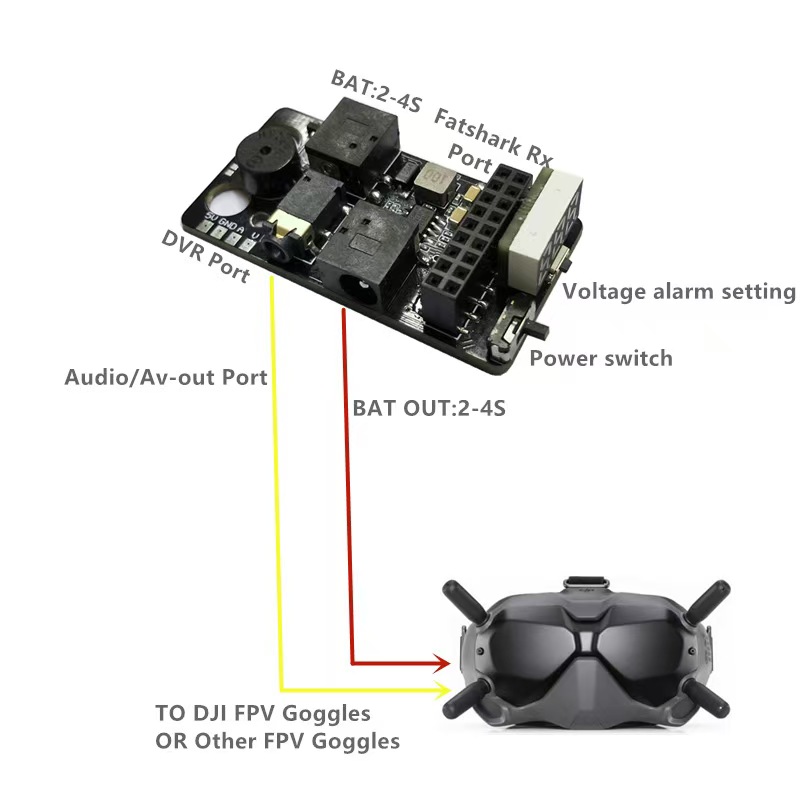 FPV Flight External Analog 5.8 - Fpv Drone Goggles recension och pris