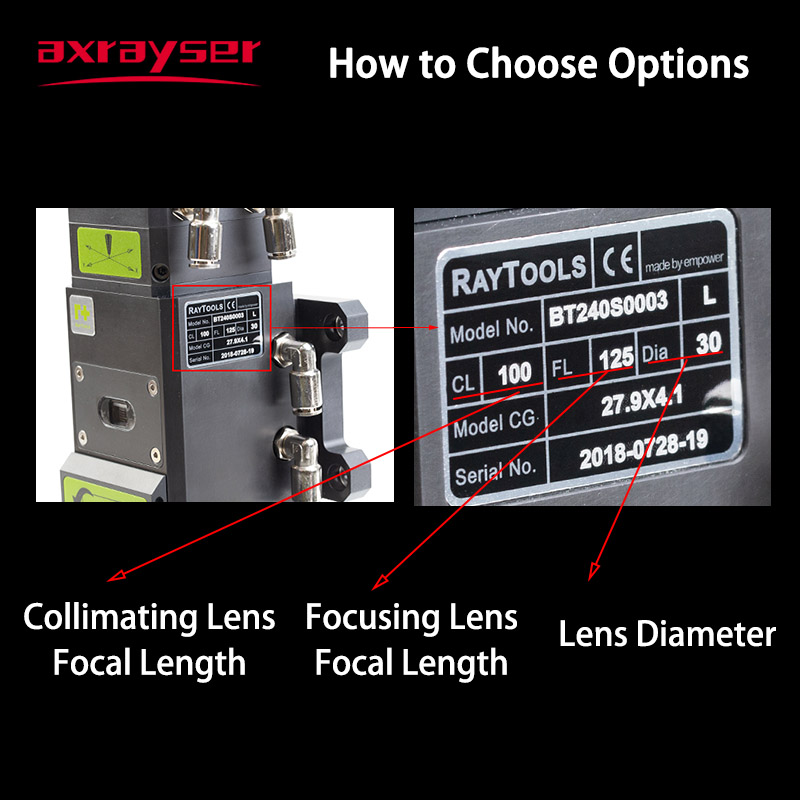 Raytools Laser Focusing Lens F - Holy Stone Drone Hs720 recension och pris